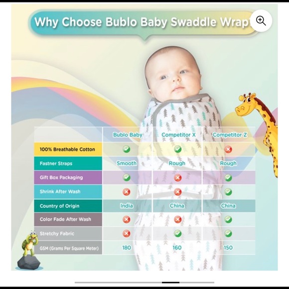 2 Baby 14-18 lbs swaddle blanket wraps cotton & velcro 3-6 months boy girl large - Picture 4 of 6